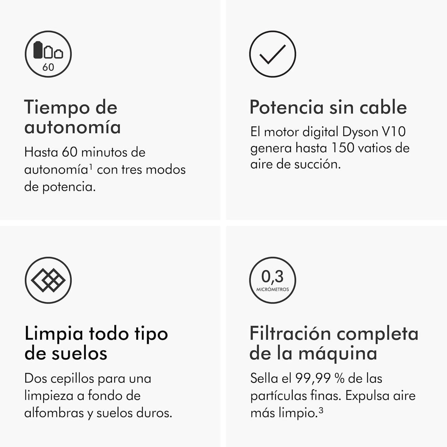 Dyson Cyclone V10 Absolute aspiradora sin Cable (níquel/Cobre)