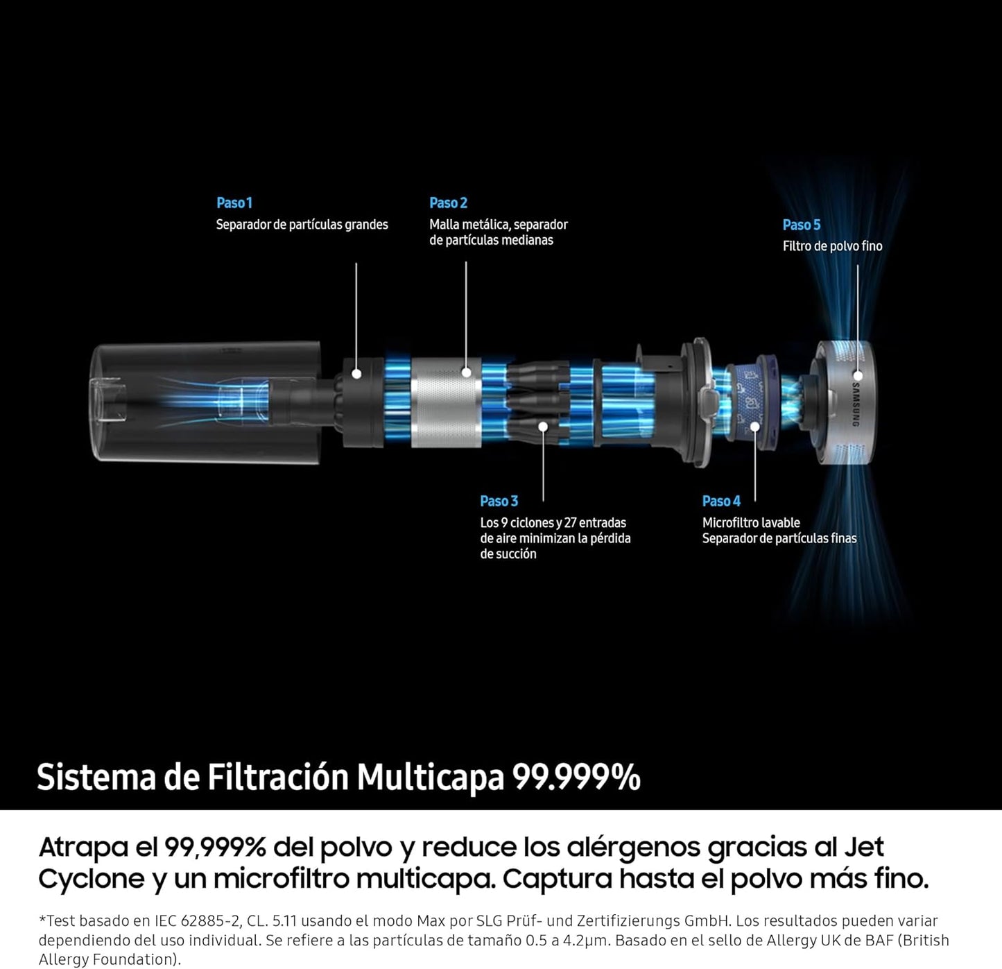 Samsung Aspiradora Cable Jet 75E Pet 200W, con Cepillo para Mascotas VS20B75AGR5/WA