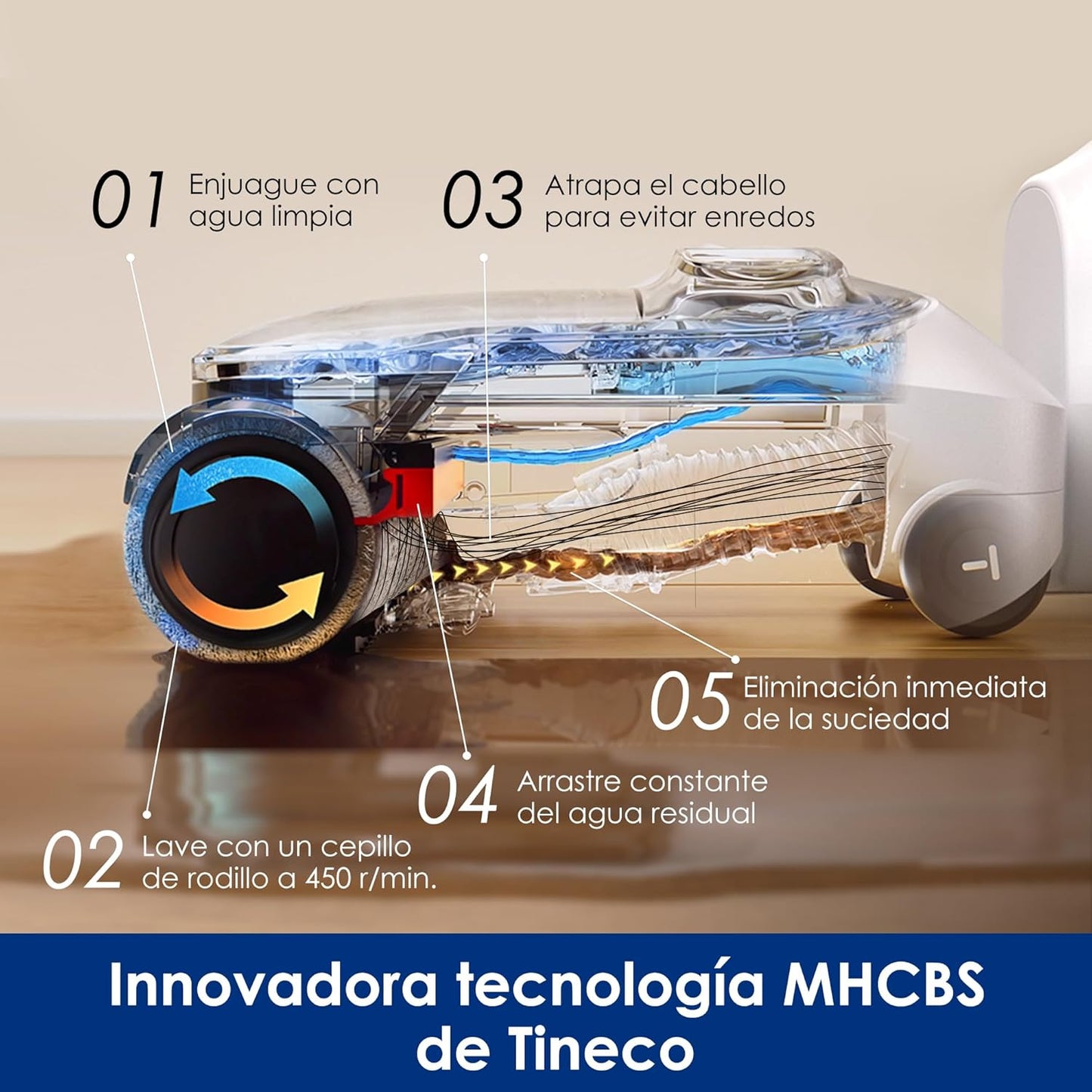 Tineco Floor One Stretch S6 Aspiradora en Seco y Húmedo, Aspirador Vertical,Posición Plana de 180°, Diseño Compacto de 13 cm, Autolimpieza Flashdry a 70 °C en 5 Minutos, Limpieza por Las Tres Caras