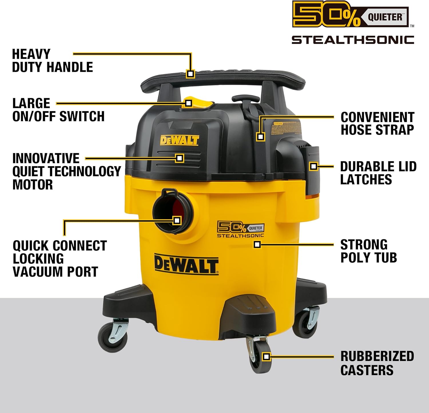 DEWALT Shop Vacuum DXV05P-QTB Aspiradora de 5 galones 4 HP STEALTHSONIC Aspiradora de tienda ultra silenciosa de polietileno con potente succión para garaje, lugar de trabajo y taller