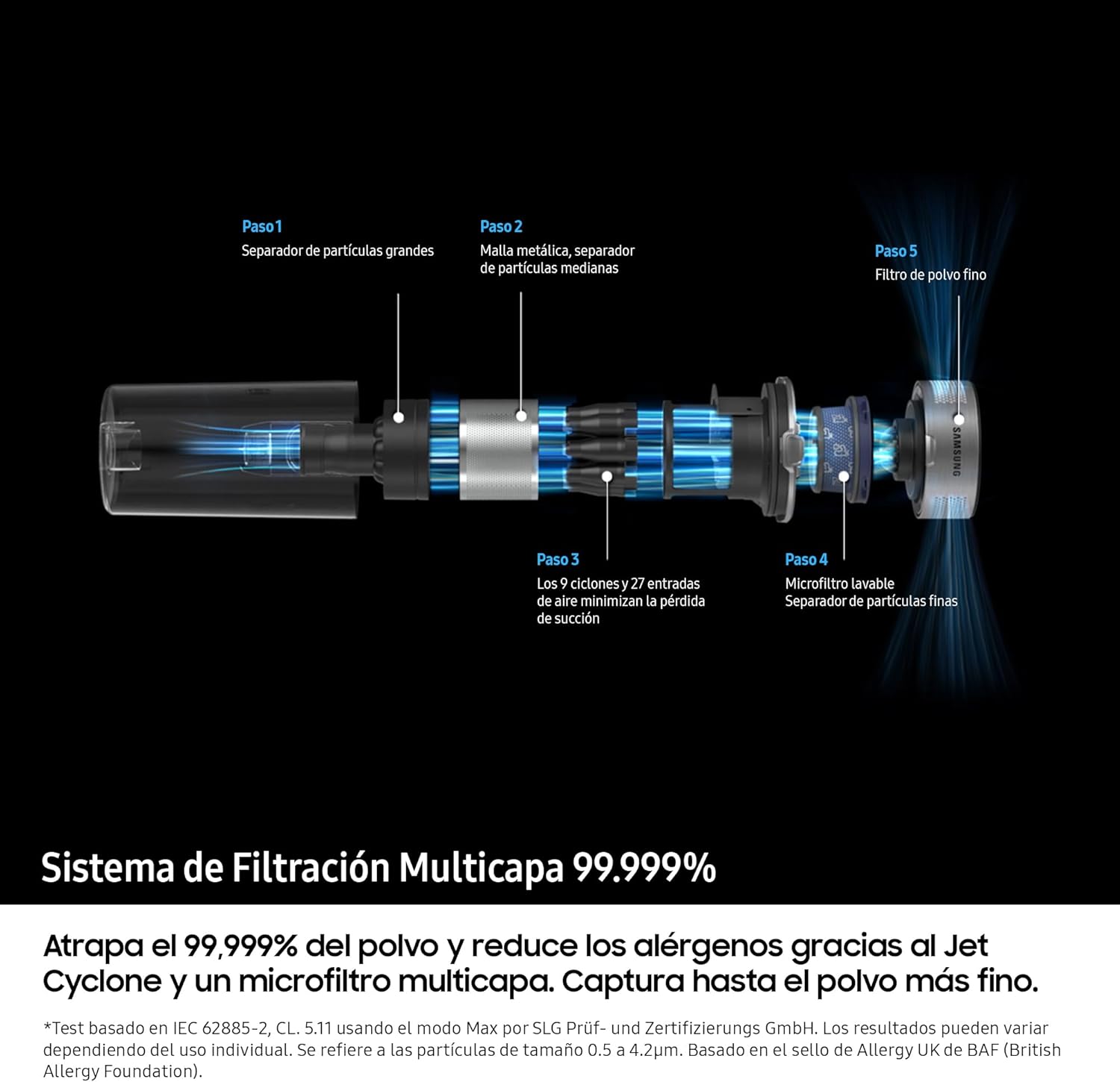 Samsung Aspiradora Cable Jet 75E Pet 200W, con Cepillo para Mascotas VS20B75AGR5/WA